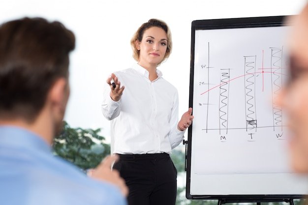 Crafting a Powerful and Impactful Sales Training Program